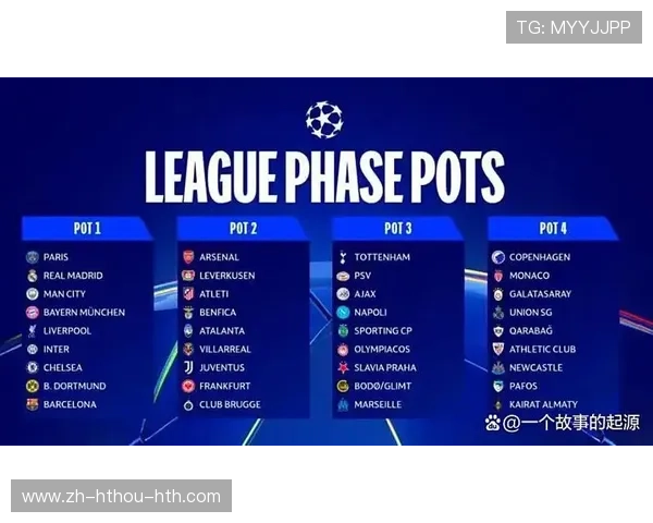 欧冠扩军方案解读及对未来赛事格局的影响预测